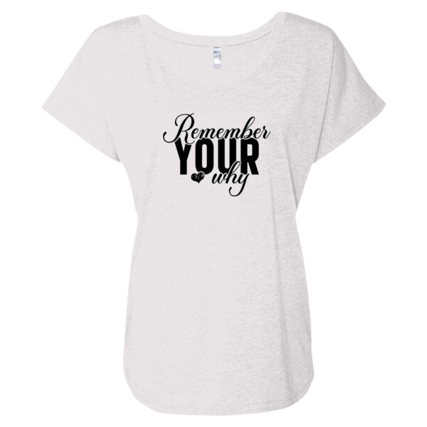 Remember Your Why 2 Thumbnail