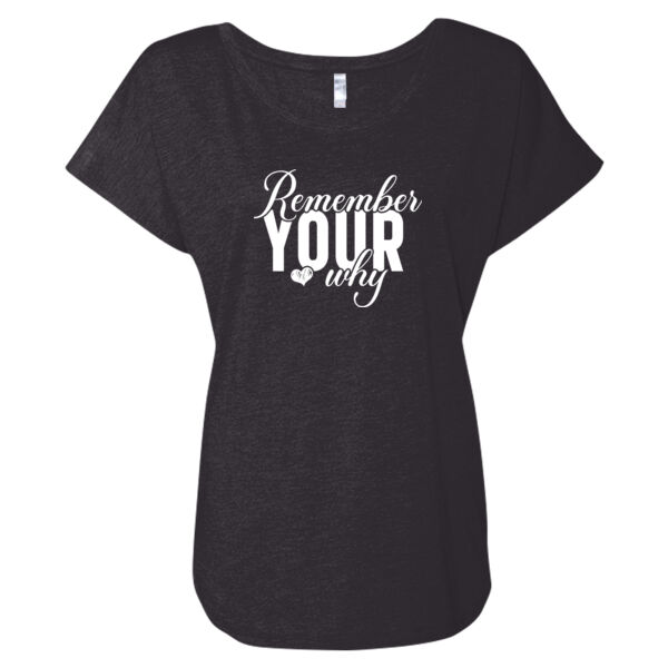 Remember Your Why 1 Thumbnail